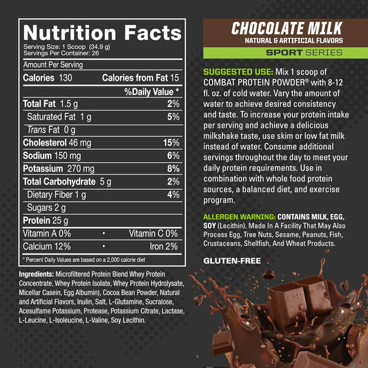 MusclePharm Combat Protein Powder, Chocolate Milk - 2 lb - Gluten Free