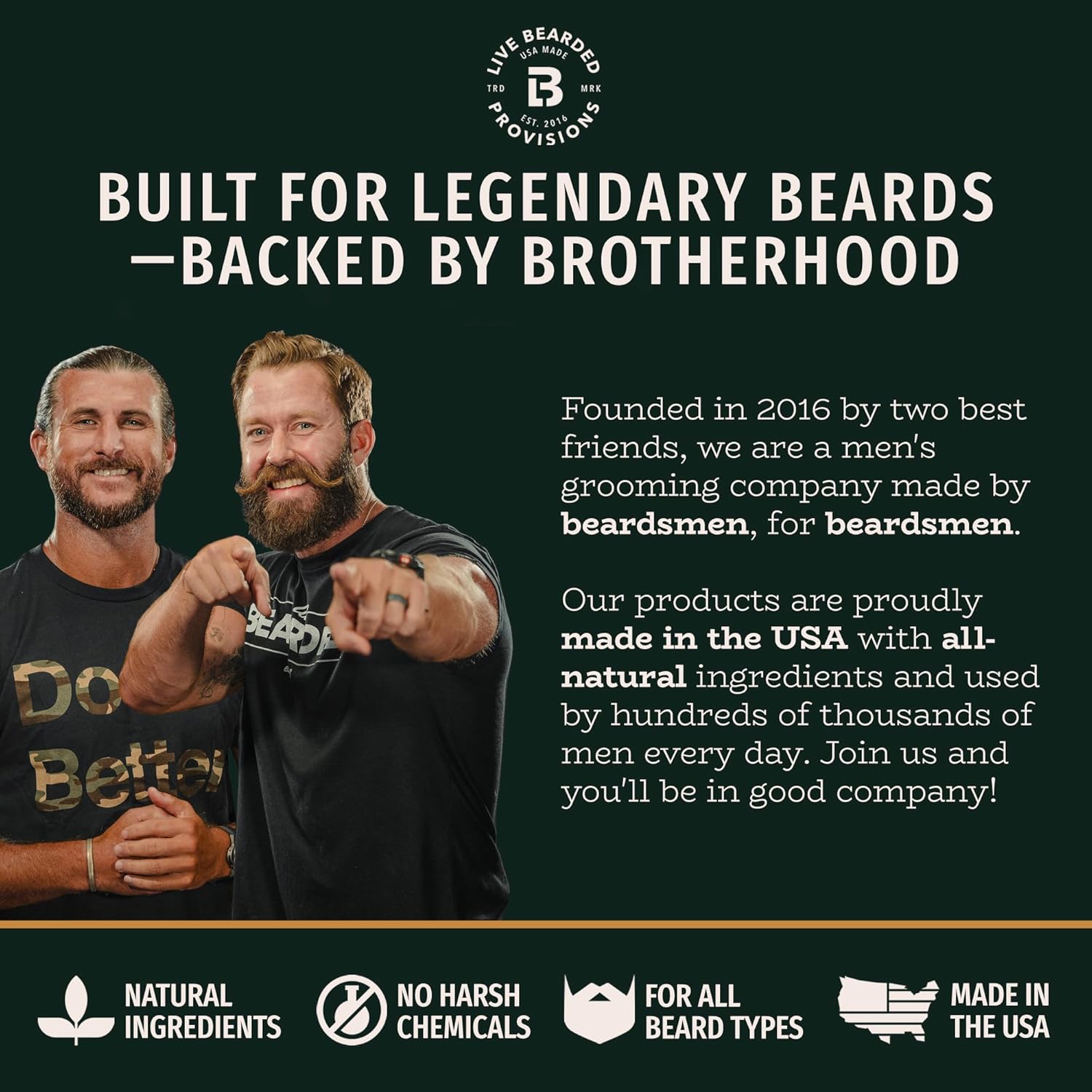 Live Bearded Complete Beard Grooming Kit, Made In The Usa With All-Natural Ingredients - Beard Wash, Conditioner, Beard Butter & Beard Oil Kit - Forge Scent, Hinoki Cypress, Clove & Amber : Beauty & Personal Care