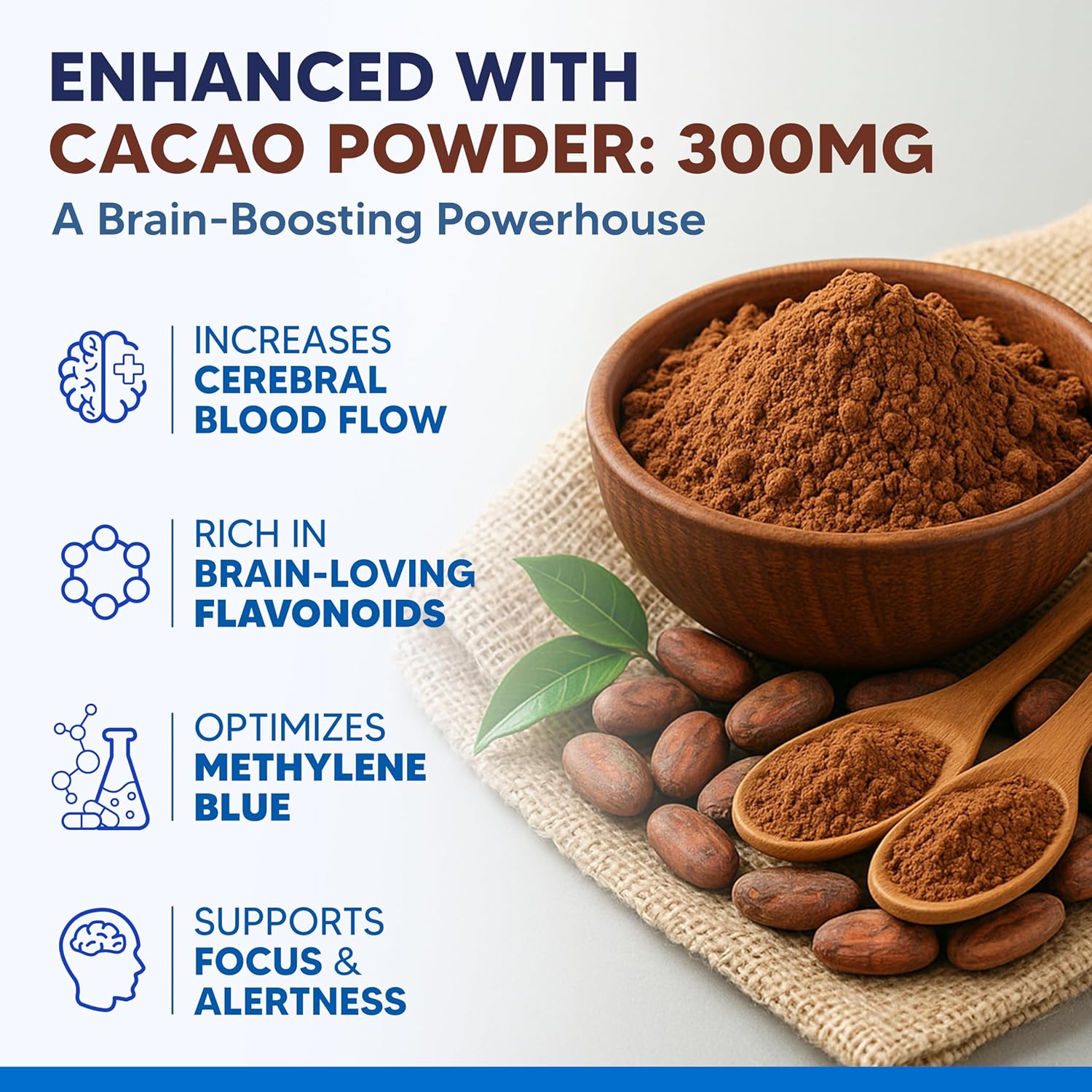 Asquared Nutrition Methylene Blue Capsules - Pharmaceutical Grade Supplement For Humans - 12Mg Usp Grade - W/Vitamin C & Cacao Powder - Brain, Focus, Energy - Alternative To Drops & Tablets : Health & Household