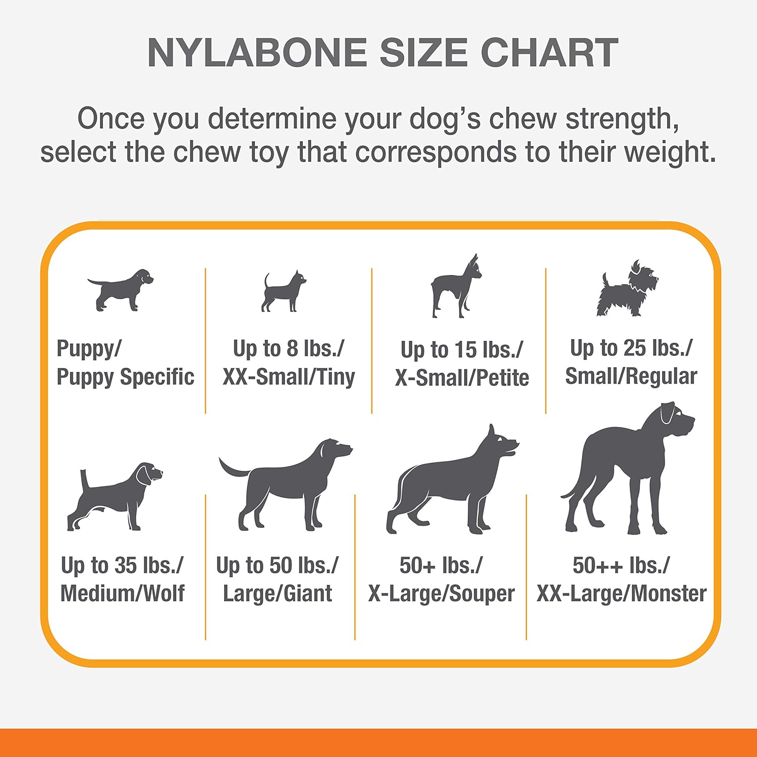 Pet Supplies : Nylabone Power Chew Pork Hide Bone Alternative Nylon Chew Toy for Dogs, Dog Toys for Aggressive Chewers, Bacon & Peanut Butter Flavor, Large/Giant (1 Count) : Amazon.com