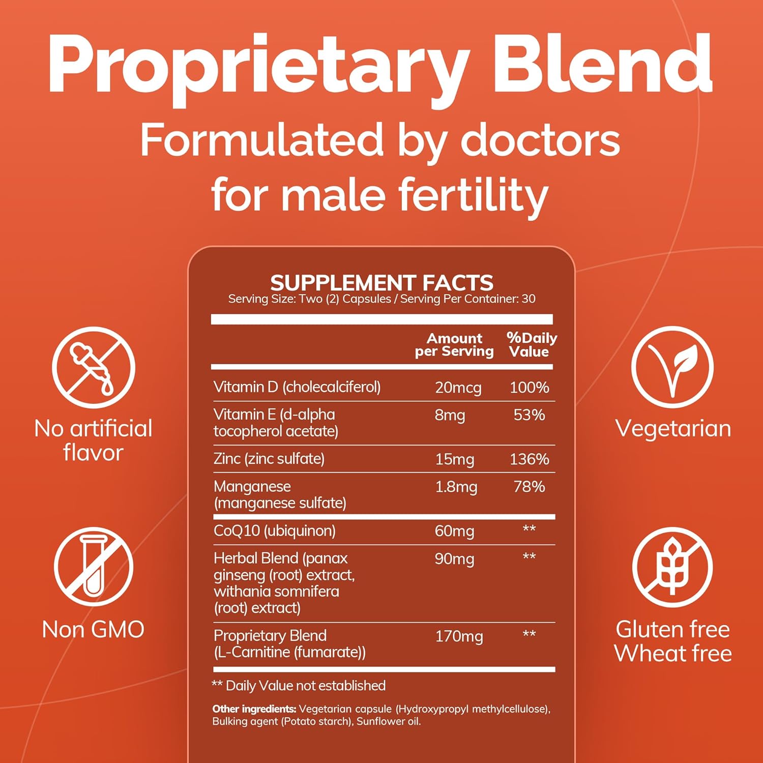 Conceive Plus Motility Boost For Men - Sperm Count Booster With Vitamin D, Vitamin E, Zinc, Spermidine, Antioxidants - Sperm Count, Sperm Motility - Multivitamin Supplement For Men Sperm - 60 Caps