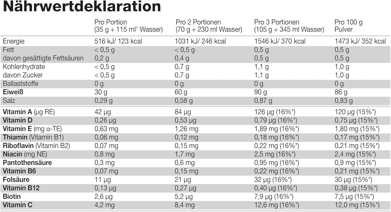 Olimp Labs Vanilla Pure Whey Isolate 95, 600G, 28438