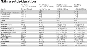 Olimp Labs Vanilla Pure Whey Isolate 95, 600G, 28438