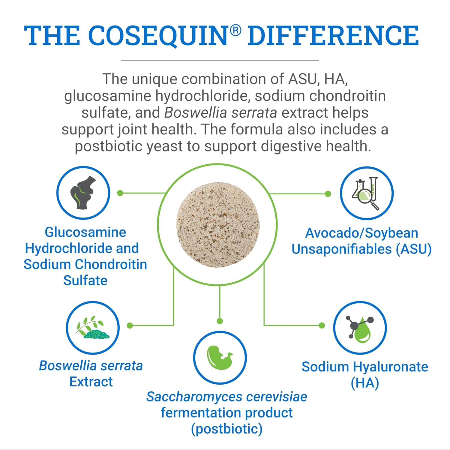 Nutramax Cosequin Asu Joint & Digestive Health Functional Tablets For Horses, 240 Tablets