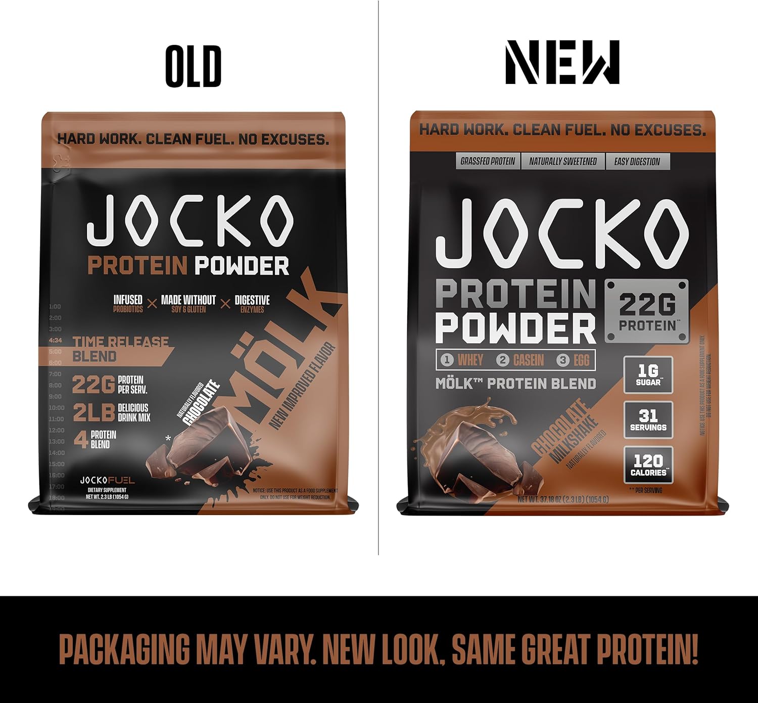 Jocko Mölk Whey Protein Powder 22g Sugar Free Monk Fruit Blend - Muscle Recovery & Growth, Packaging May Vary (31 Servings, Chocolate Milkshake) : Health & Household