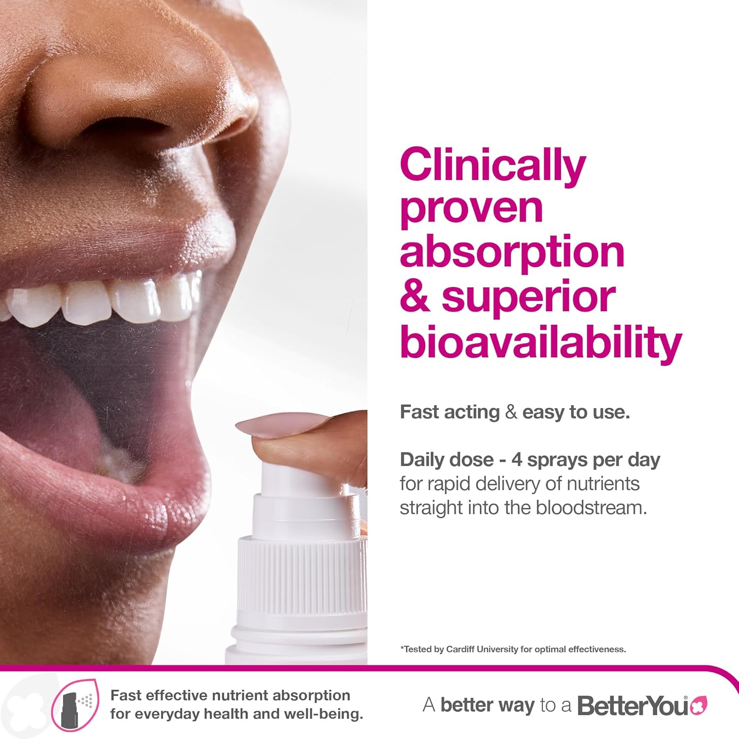 BetterYou MultiVit Daily Oral Spray, Includes 14 Essential Nutrients to Support Health and Wellbeing, Multi Vitamin, Natural Blackcurrent and Plum Flavour, 25 ml : Amazon.co.uk: Health & Personal Care