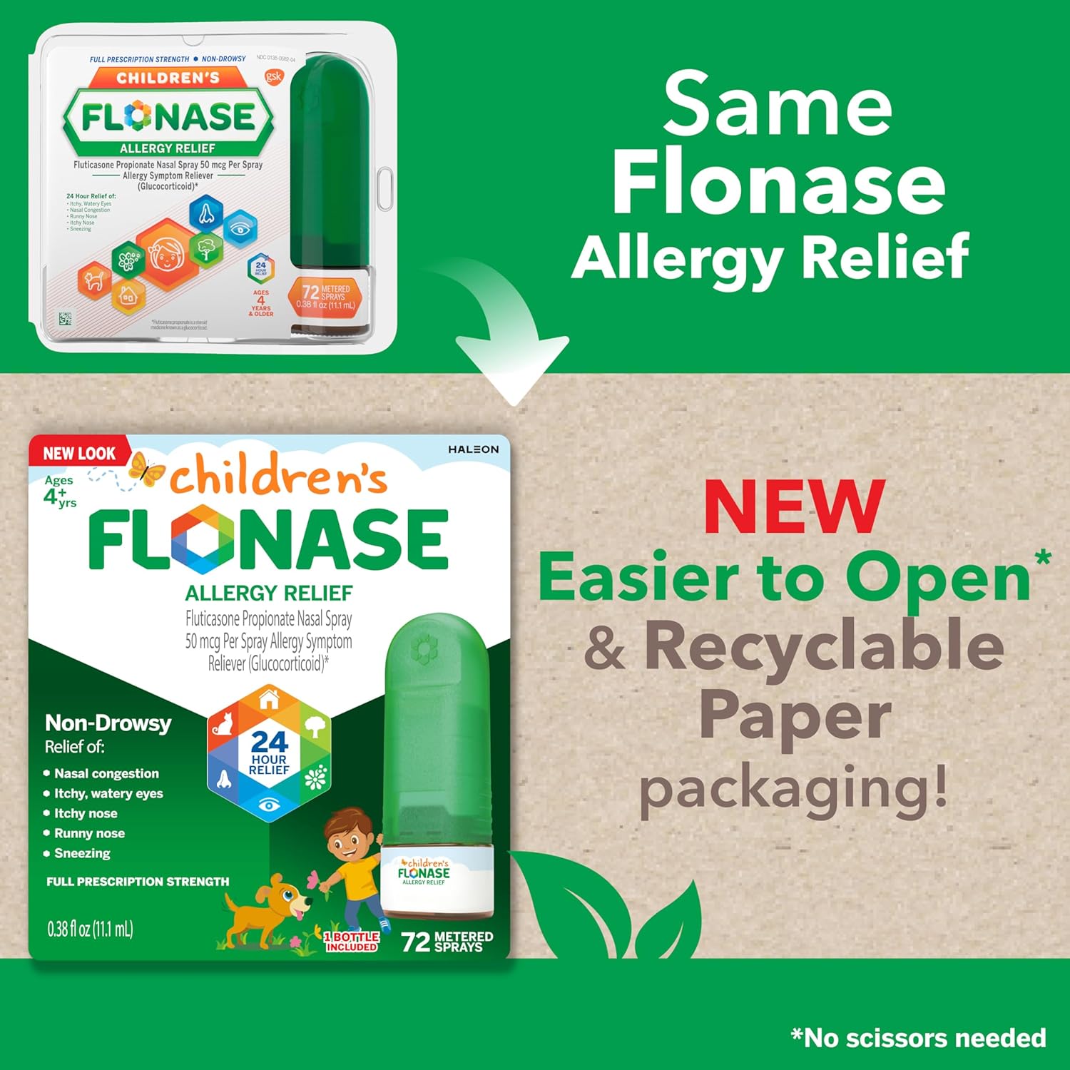 Flonase Children’S Allergy Relief Nasal Spray, 24-Hour Non-Drowsy Multi-Symptom Relief – 72 Sprays : Health & Household