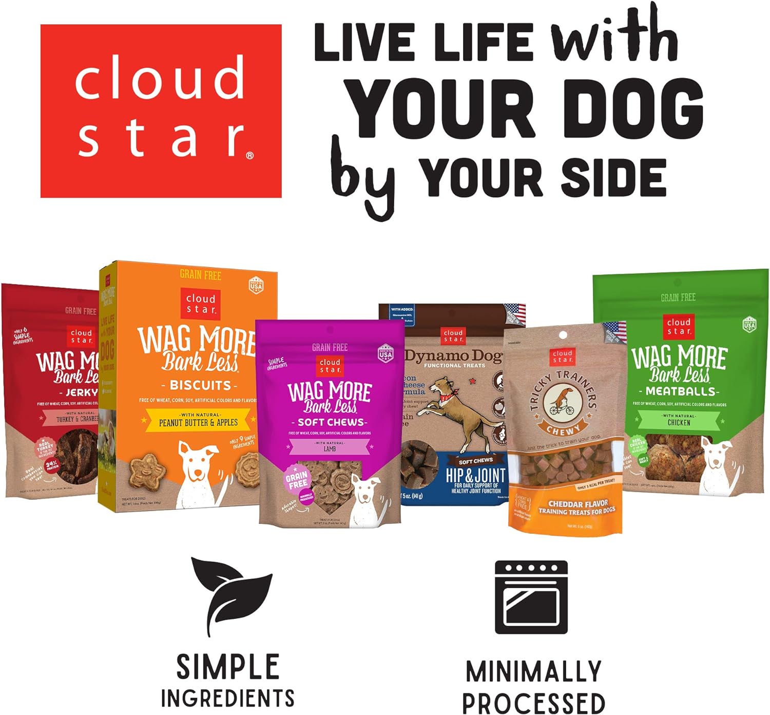 Cloud Star Dynamo Dog Hip & Joint Soft Chew Treats Chicken Formula - Grain Free - 14 oz (20132) : Pet Jerky Treats : Pet Supplies