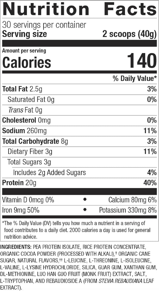 Metagenics Perfect Protein Pea & Rice Protein Powder - 20 G Plant Protein - Vegetarian & Ideal For Lactose Sensitivities - With Bcaas - Chocolate Flavor - 30 Servings