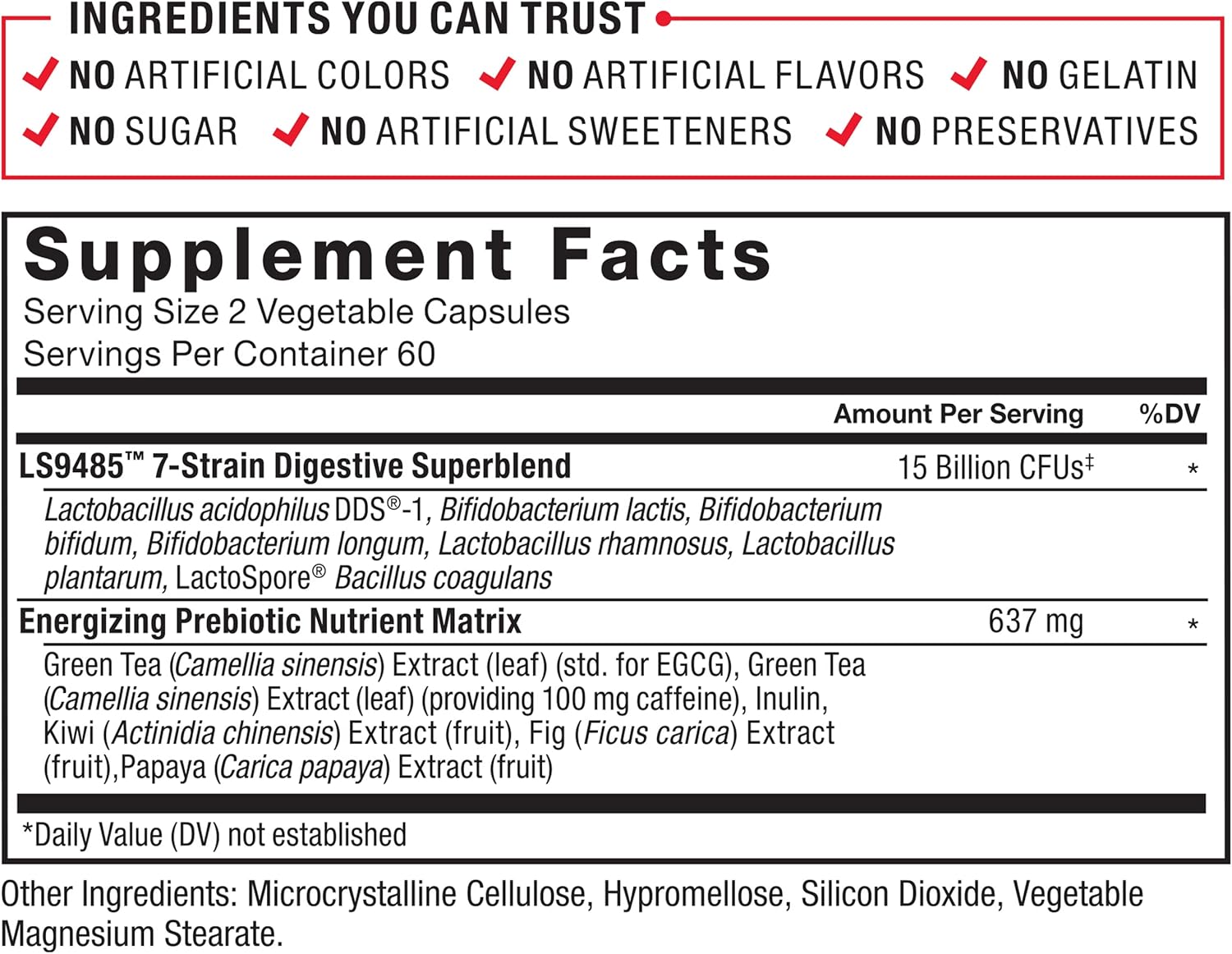 Force Factor ProbioSlim Extra Strength Probiotic Supplement for Women and Men with 30 Billion CFUs and Green Tea Extract for Gut Health Support, Bloating and Gas Relief, 120 Count (Pack of 3) : Health & Household