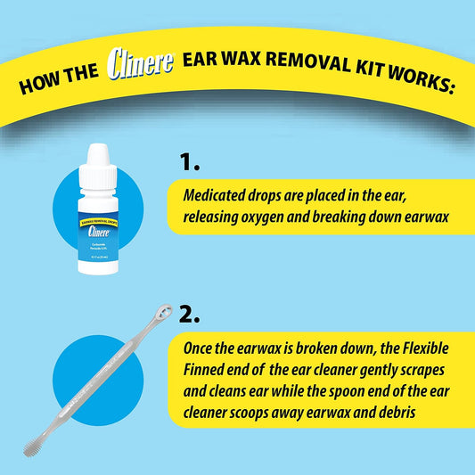 Earwax Removal Kit, Safely and Gently Clean Ear Wax, Itch Relief, Works Instantly .5oz Carbamide Peroxide, 4 Count