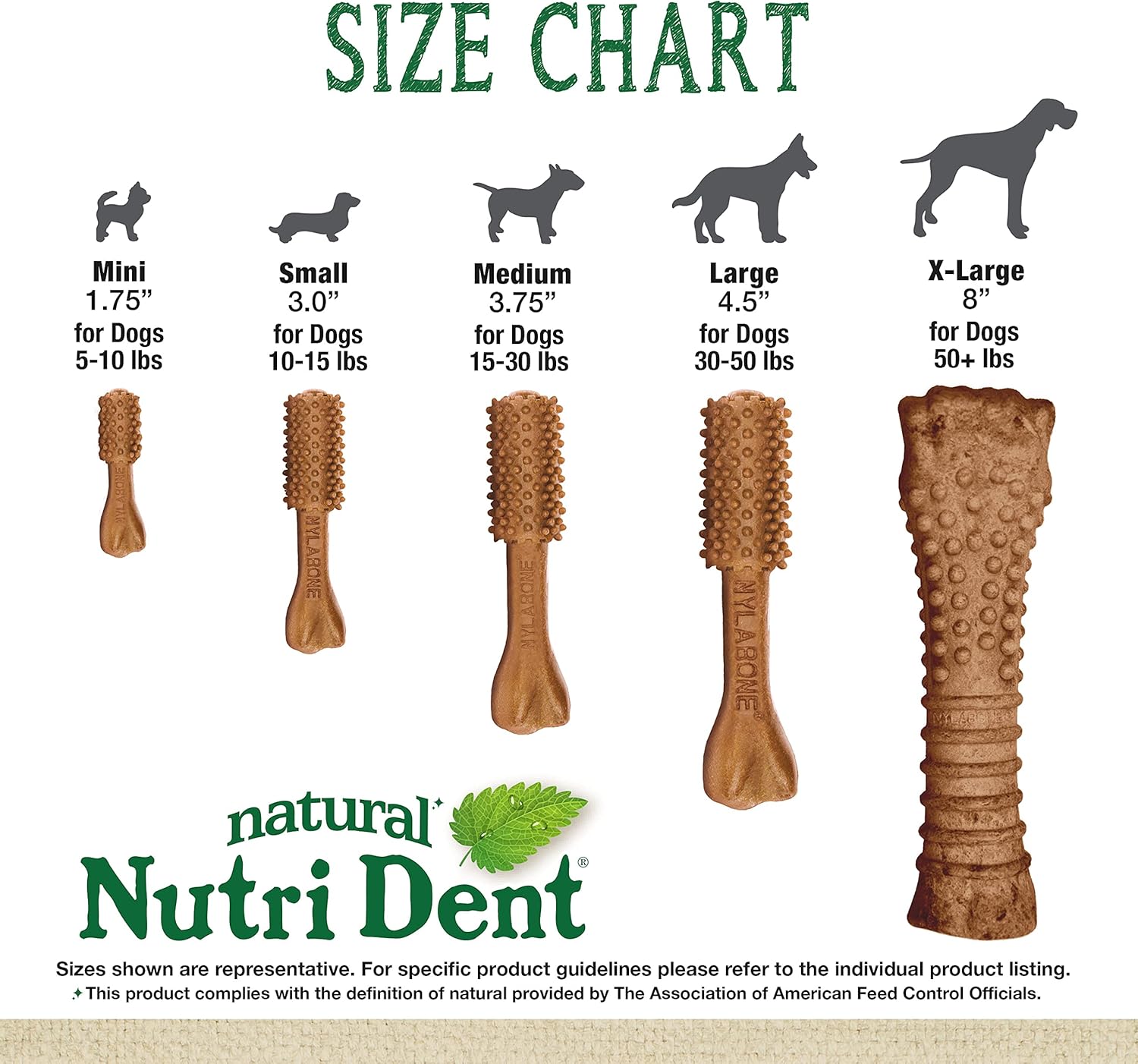 Nylabone Nutri Dent Dog Dental Treats - Natural Dog Teeth Cleaning & Breath Freshener - Dental Treats for Dogs - Filet Mignon Flavor, Medium (40 Count)