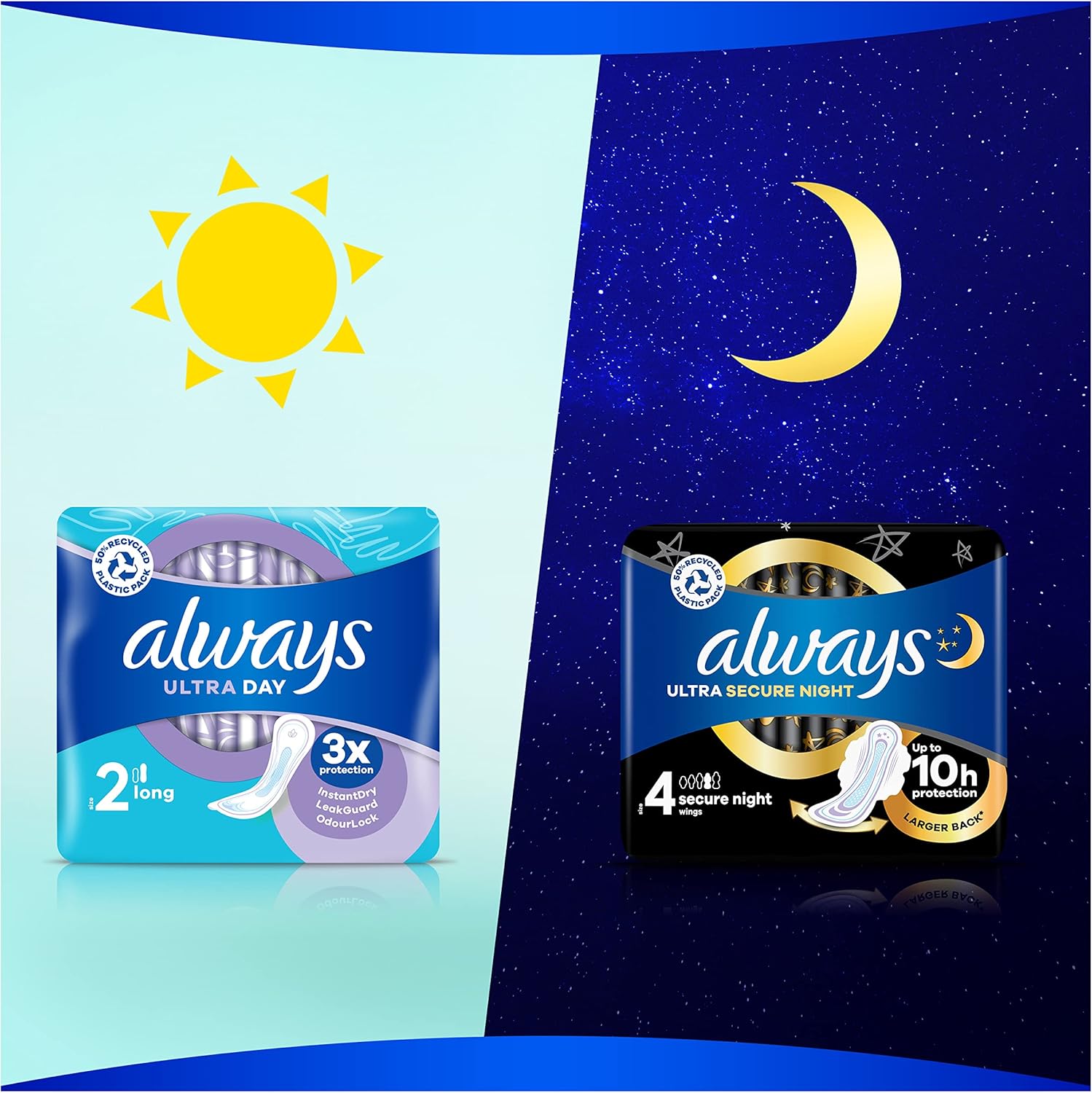 Always Ultra Sanitary Towels Long with Wings (Size 2) 11ct : Amazon.co.uk: Health & Personal Care