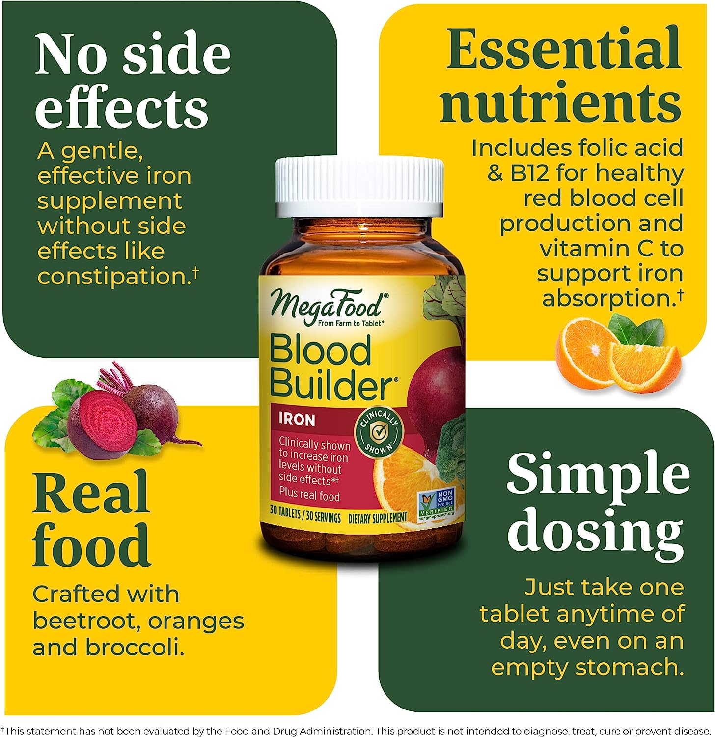 MegaFood Blood Builder - Iron Supplement Clinically Shown to Increase Iron Levels Without Side Effects - Iron Supplement for Women with Vitamin C, Vitamin B12 and Folic Acid - Vegan - 30 Tabs : Everything Else