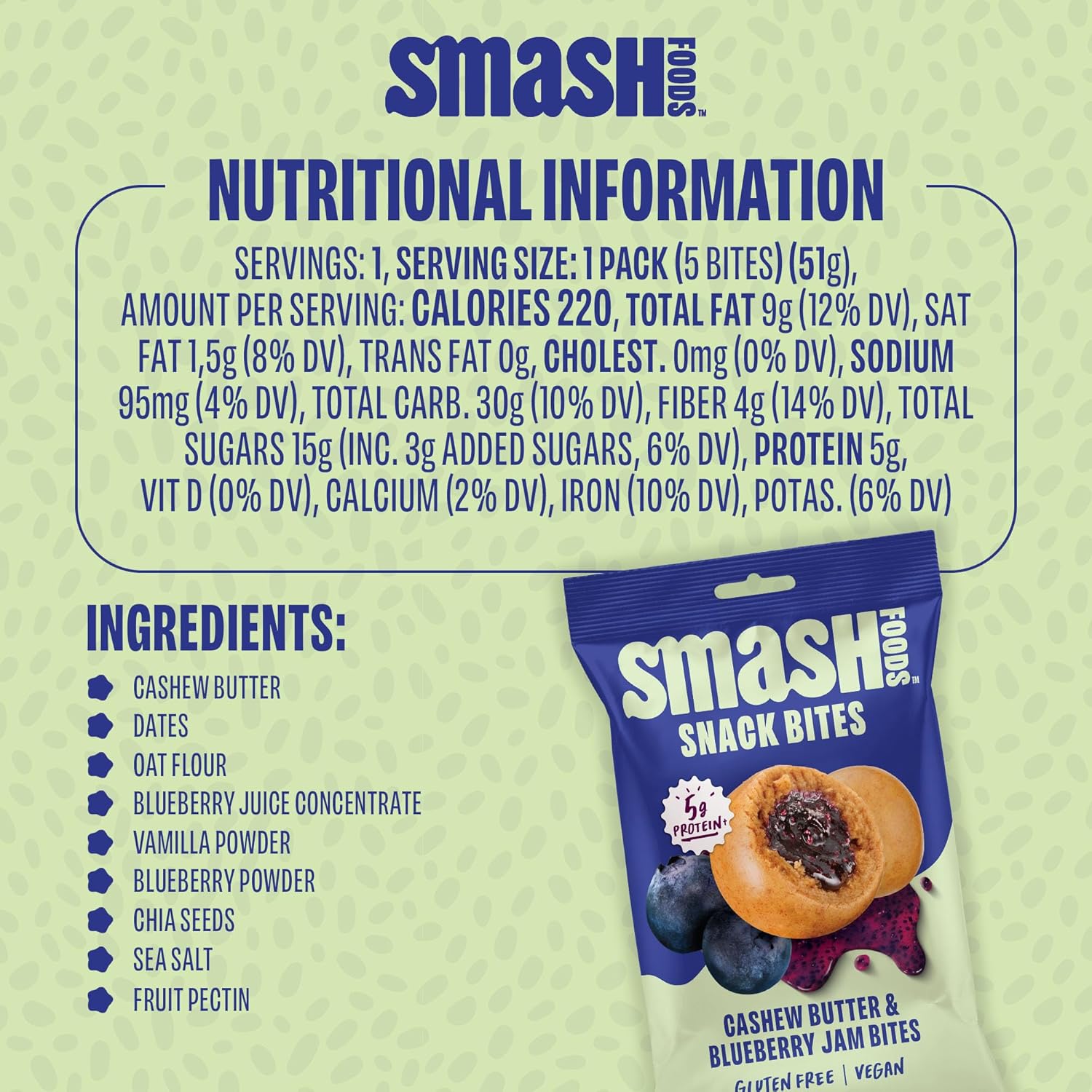 Smash Foods Peanut Butter & Concord Grape Jam Superfood Bites, 1.8 Oz : Grocery & Gourmet Food