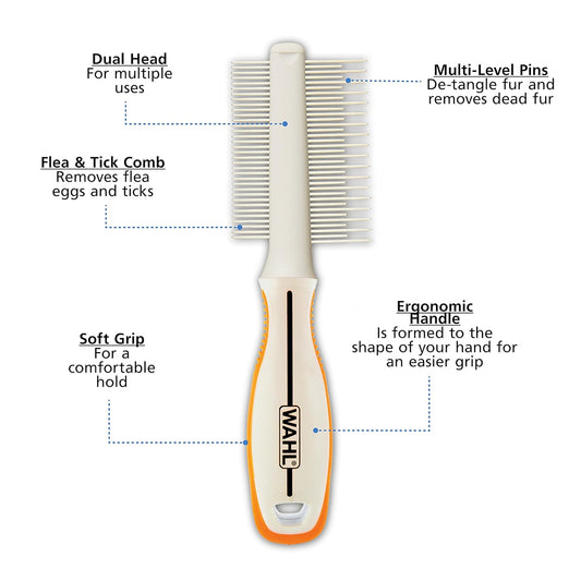 Wahl Premium Flea, Hair Pick, & Finishing Comb With Ergonomic Grips For Dog Grooming, Brushing, Detangling, And Flea Removal – Model 858503