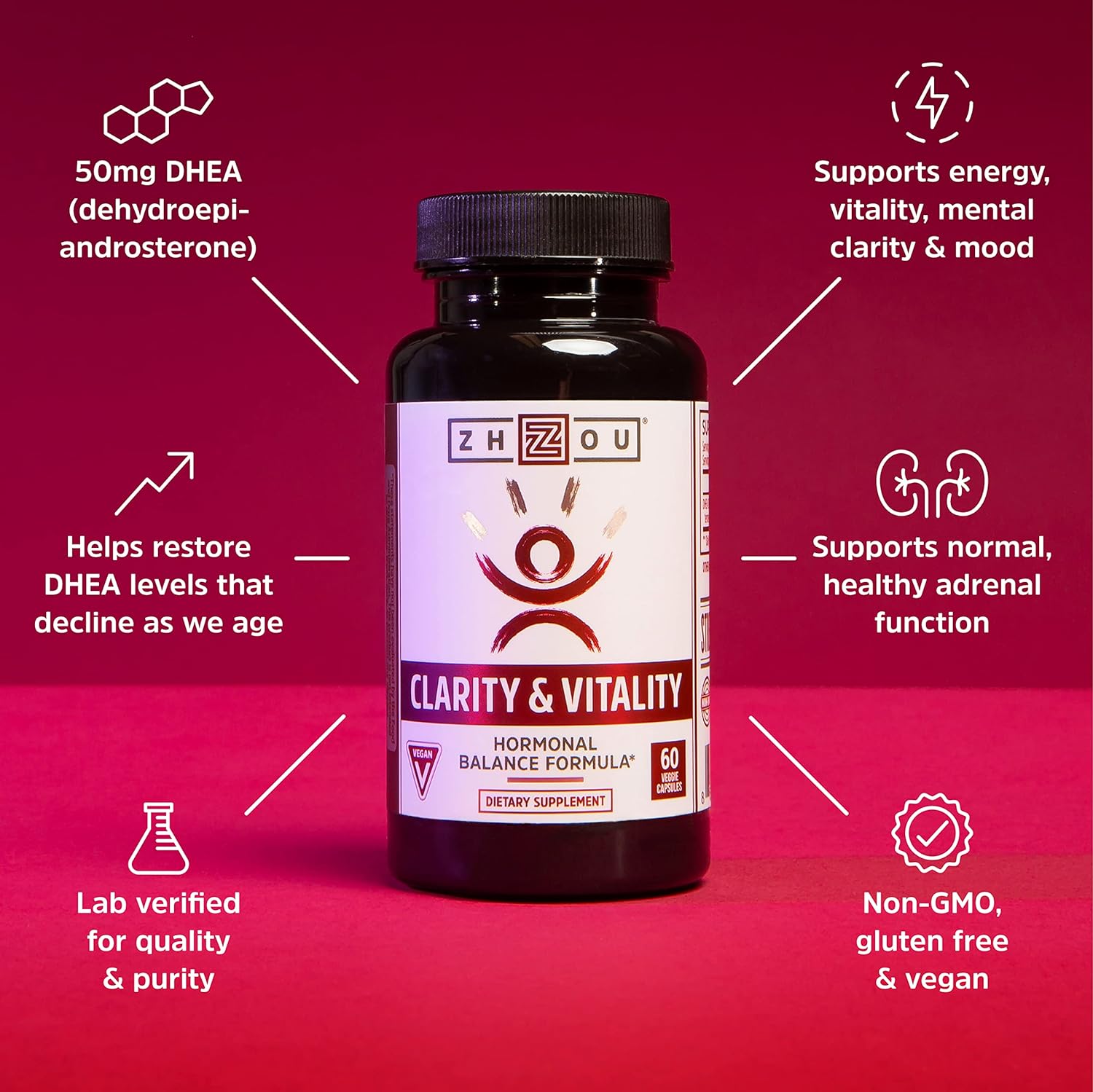 Zhou Clarity and Vitality (formerly DHEA) 50 mg, Hormonal Balance Formula for Women & Men, Healthy Aging, Non-GMO, Vegan, Gluten Free, 60 Capsules : Health & Household