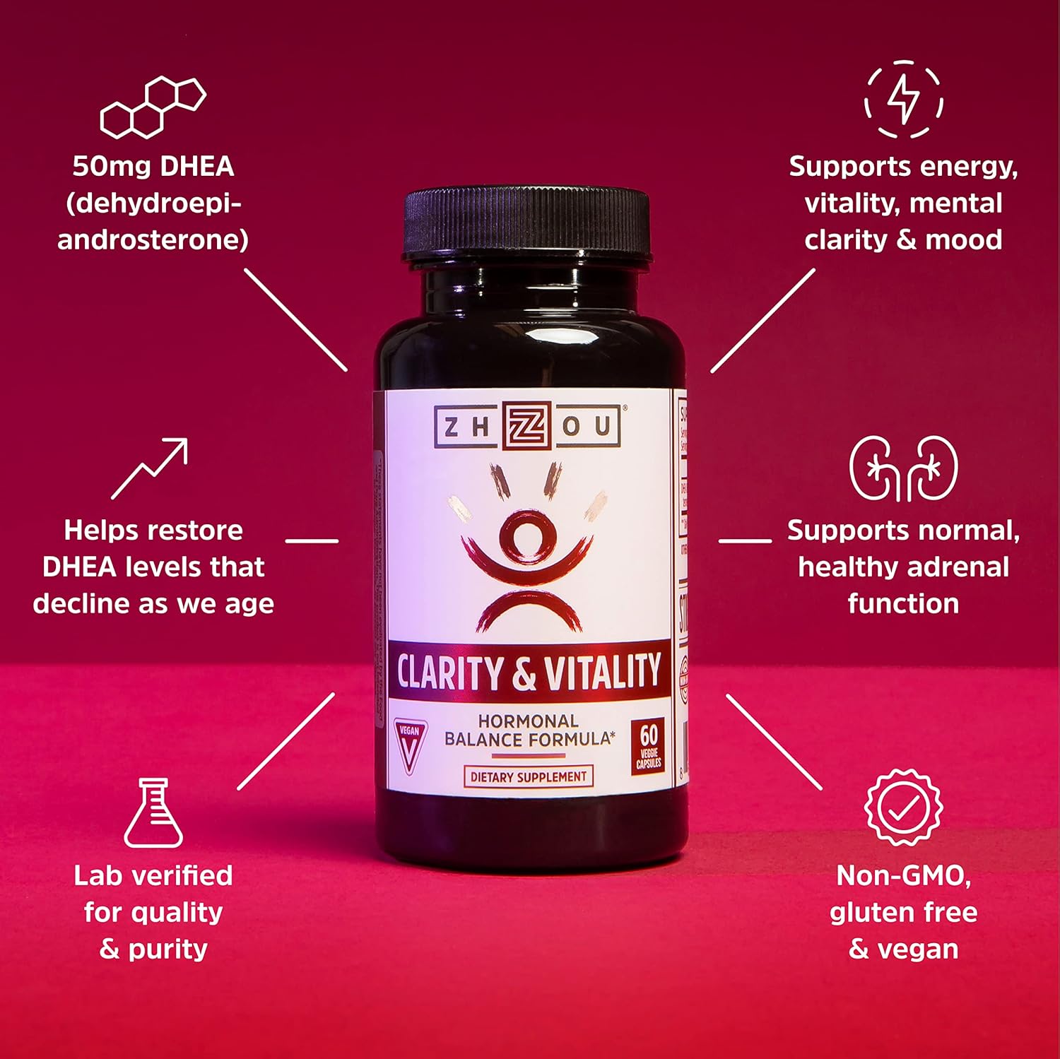 Zhou Clarity and Vitality (formerly DHEA) 50 mg, Hormonal Balance Formula for Women & Men, Healthy Aging, Non-GMO, Vegan, Gluten Free, 60 Capsules : Health & Household