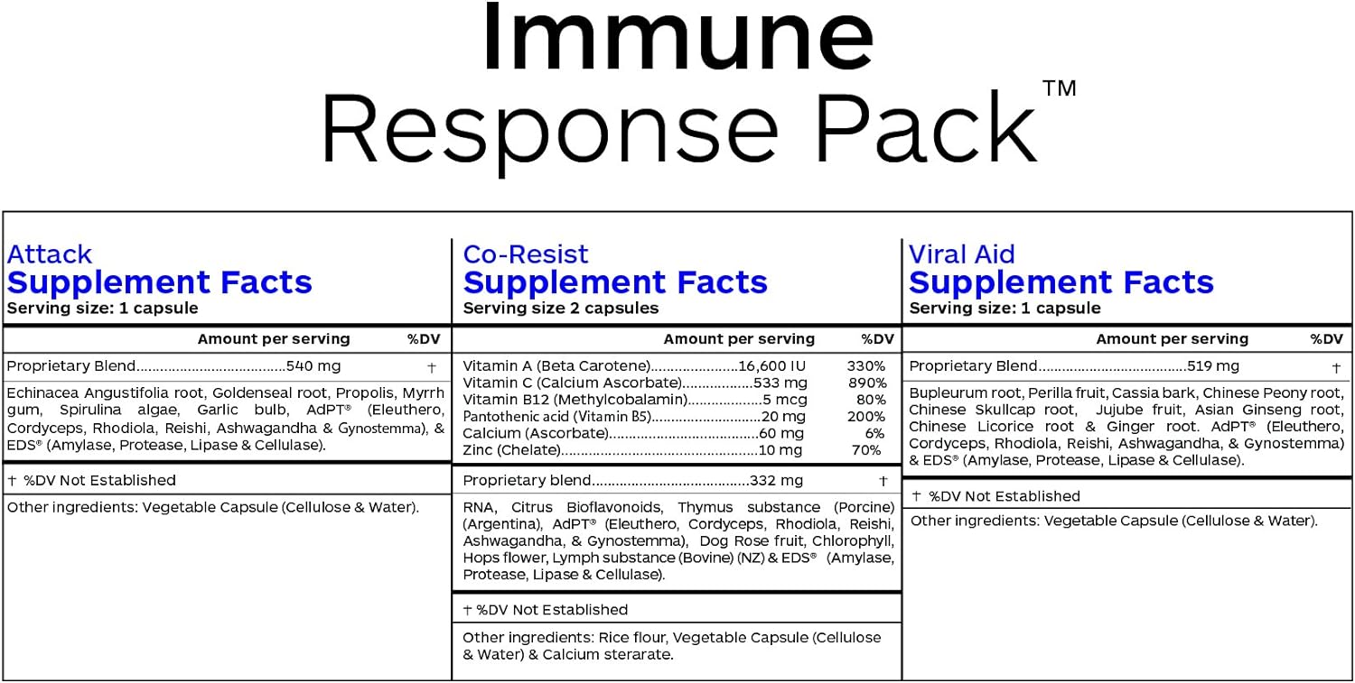 Professional Botanicals Immune Response Packs - Vegan Multi-Formula Immune System Support - 20 Packs : Health & Household