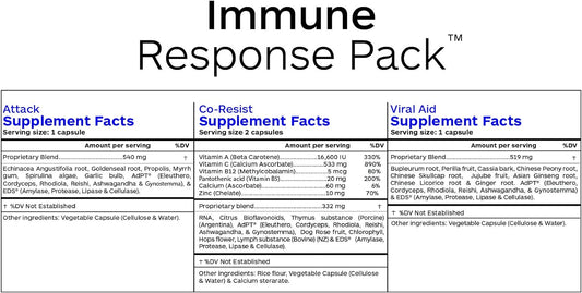 Professional Botanicals Immune Response Packs - Vegan Multi-Formula Immune System Support - 20 Packs : Health & Household