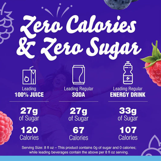 Crystal Light Sugar-Free Zero Calorie Liquid Water Enhancer - Blueberry Raspberry (1.62 Fl Oz Bottle)