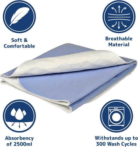 Abena Abri-Soft Washable Incontinence Bed Pad | Size 85 x 90 cm | Absorbency of 2500 ml | Reusable Incontinence Pads | Incontinence Products | Bed Protectors for Incontinence | Pack of 1 , White