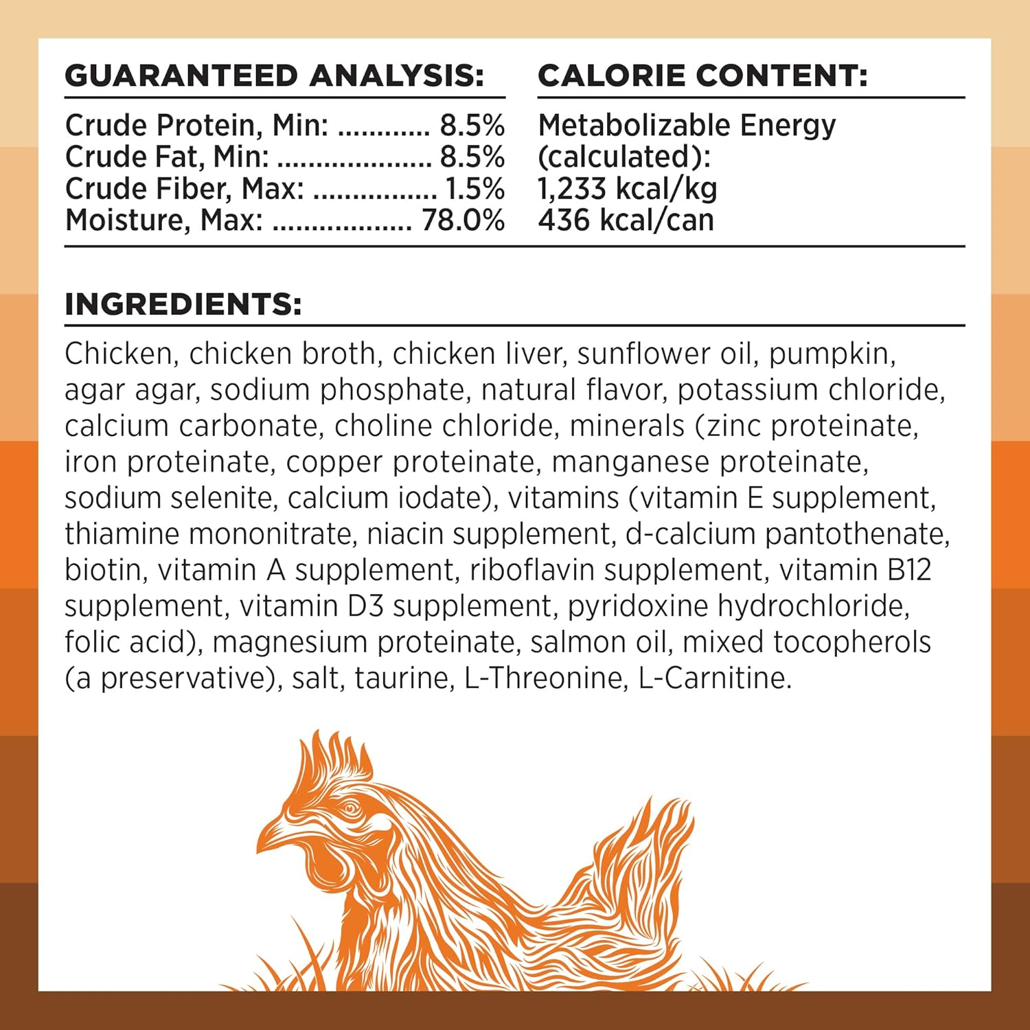 BIXBI Rawbble Grain-Free Canned Wet Dog Food, Chicken Recipe, 12.5 oz. Cans (Pack of 12): Pet Supplies: Amazon.com