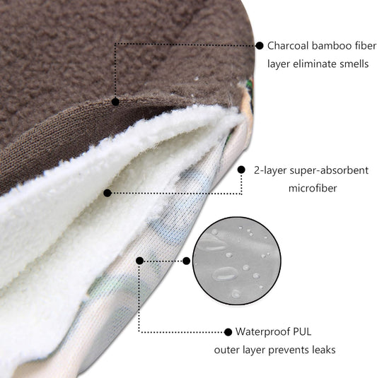 Teamoy 6Pcs 8 Inch Reusable Pads, Cloth Menstrual Pads Washable Period Pads With Charcoal Absorbency Layers, Fit For Light Flow (Cute Whale, Small)
