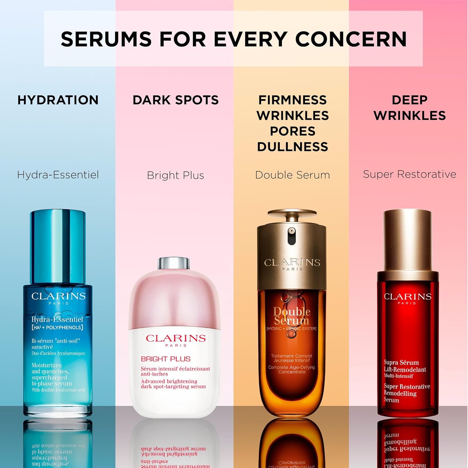 Clarins Super Restorative Remodelling Serum 50ml : Amazon.co.uk: Beauty