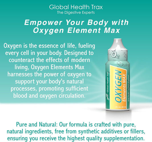 Ght Oxygen Elements Max Liquid Oxygen Drops In 1 Ounce Bottle, Portable Supplement – Bolster Endurance And Stamina, Cleanse Cells