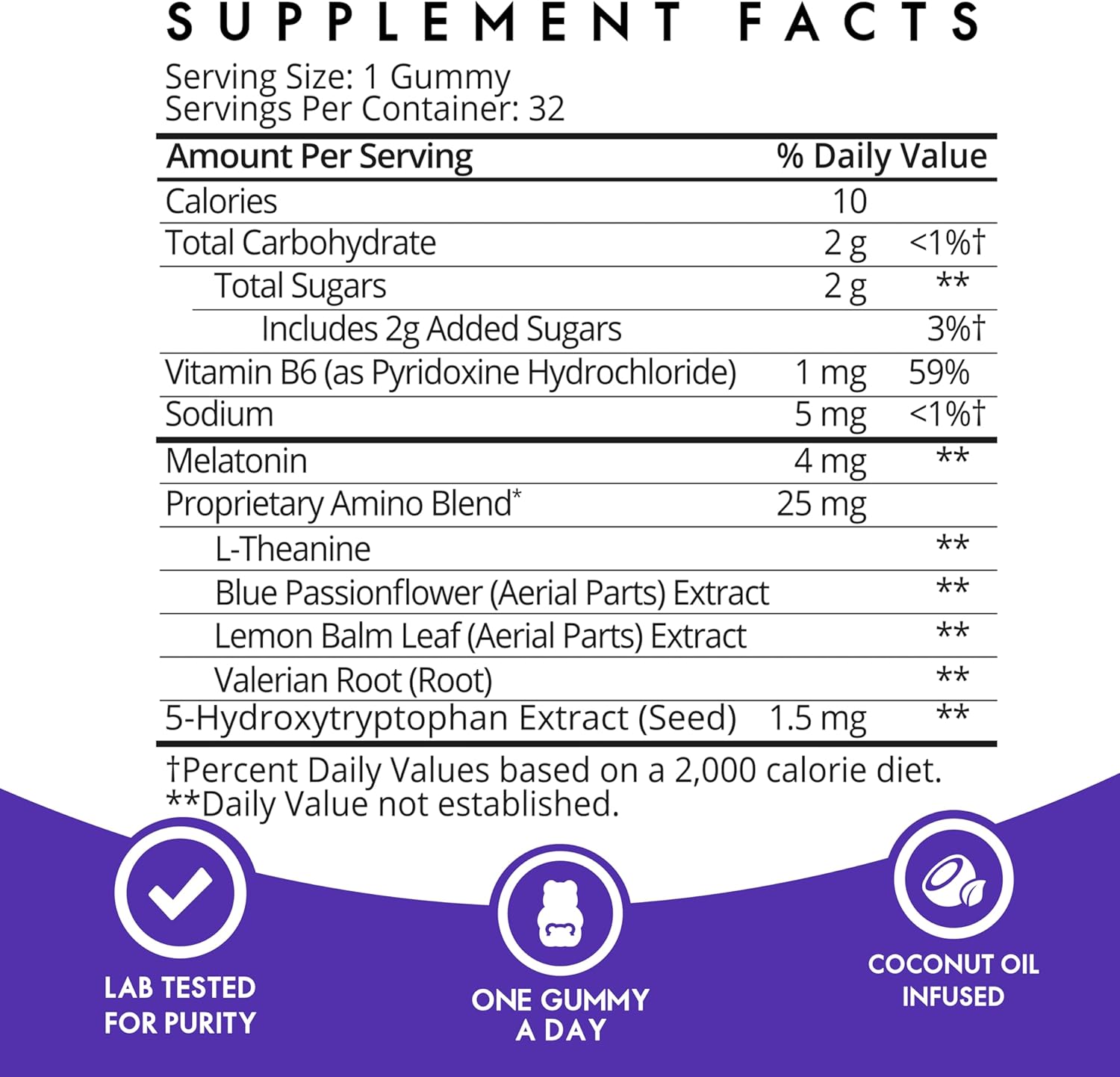 SugarbearPro Sleep Aid Gummies for Adults with Melatonin 4mg, Magnesium, L-Theanine, 5 HTP, B6, Valerian Root - Vegan Sleep Vitamins (1 Month Supply) : Health & Household