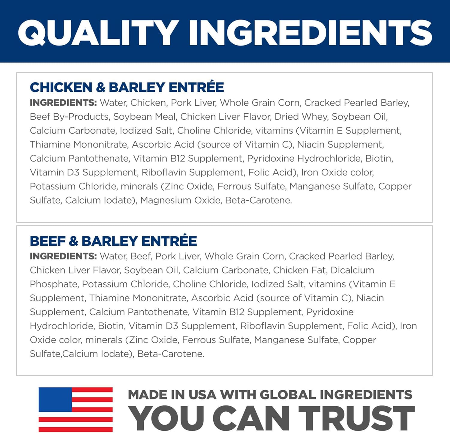 Hill's Science Diet Adult 1-6, Adult 1-6 Premium Nutrition, Wet Dog Food, Variety Case: Chicken & Barley; Beef & Barley Loaf, 13 oz Can Variety Case, Case of 12