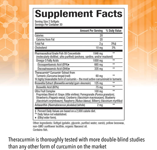 CurcuminRich Whole Body Curcumizer by Natural Factors, Supports a Healthy Heart, Joints, Brain and Inflammatory Response with Omega-3 EPA and DHA, 60 softgels (30 servings)