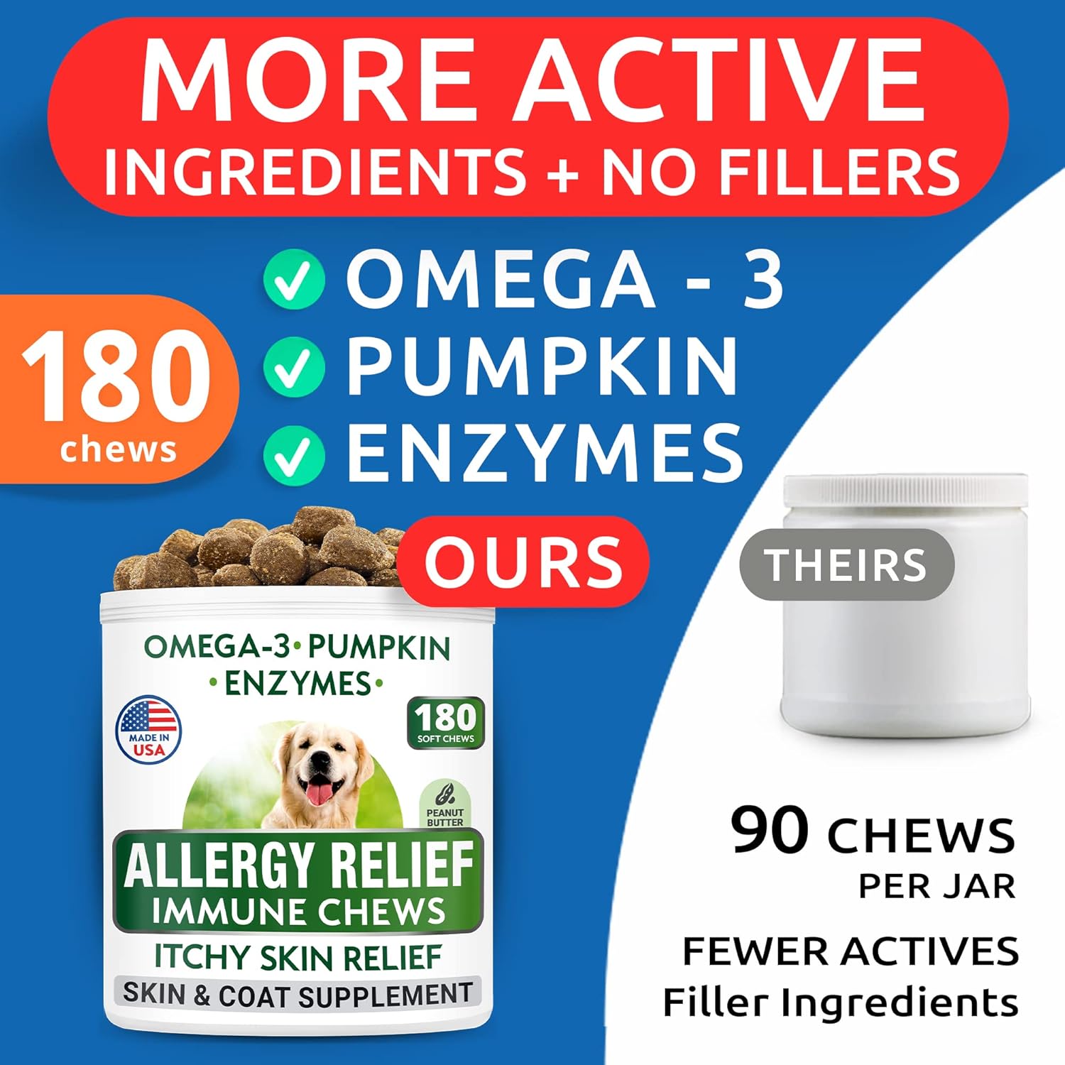 Allergy Relief + Omega 3 Bundle - Anti-Itch Skin&Coat Supplement + Skin Allergy - Omega 3 Fish Oil + EPA& DHA Fatty Acids - Itching&Paw Licking + Joint Health - 180 Chews + 180 Softgels - Made in USA : Pet Supplies