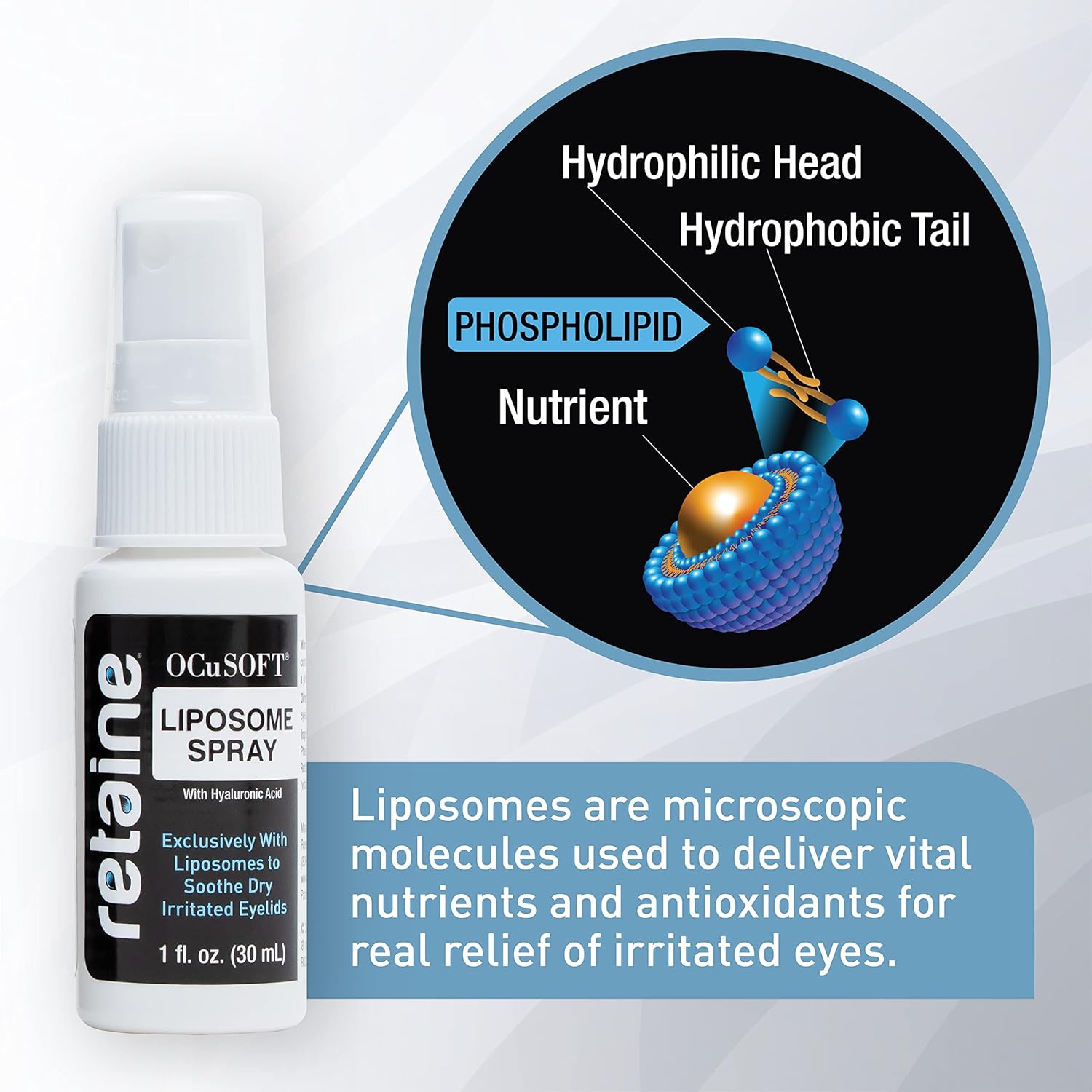 Ocusoft Retaine Liposome Spray 15 Milliliters, Eyelid Spray For Irritated Eyelids Associated With Blepharitis, Dry Eyes, And Meibomian Gland Dysfunction : Health & Household