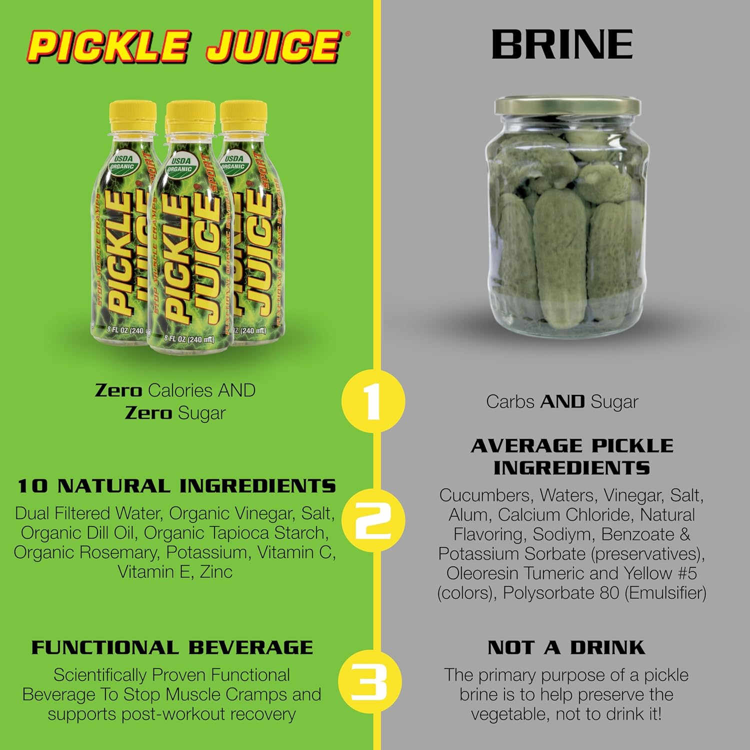 Pickle Juice Sports Drink - Relieves Cramps Immediately - Electrolyte Pickle Juice For Day & Night Time Cramp Relief - Pickle Juice For Leg Cramps - No Artificial Ingredients - 8 Oz, 12 Pack