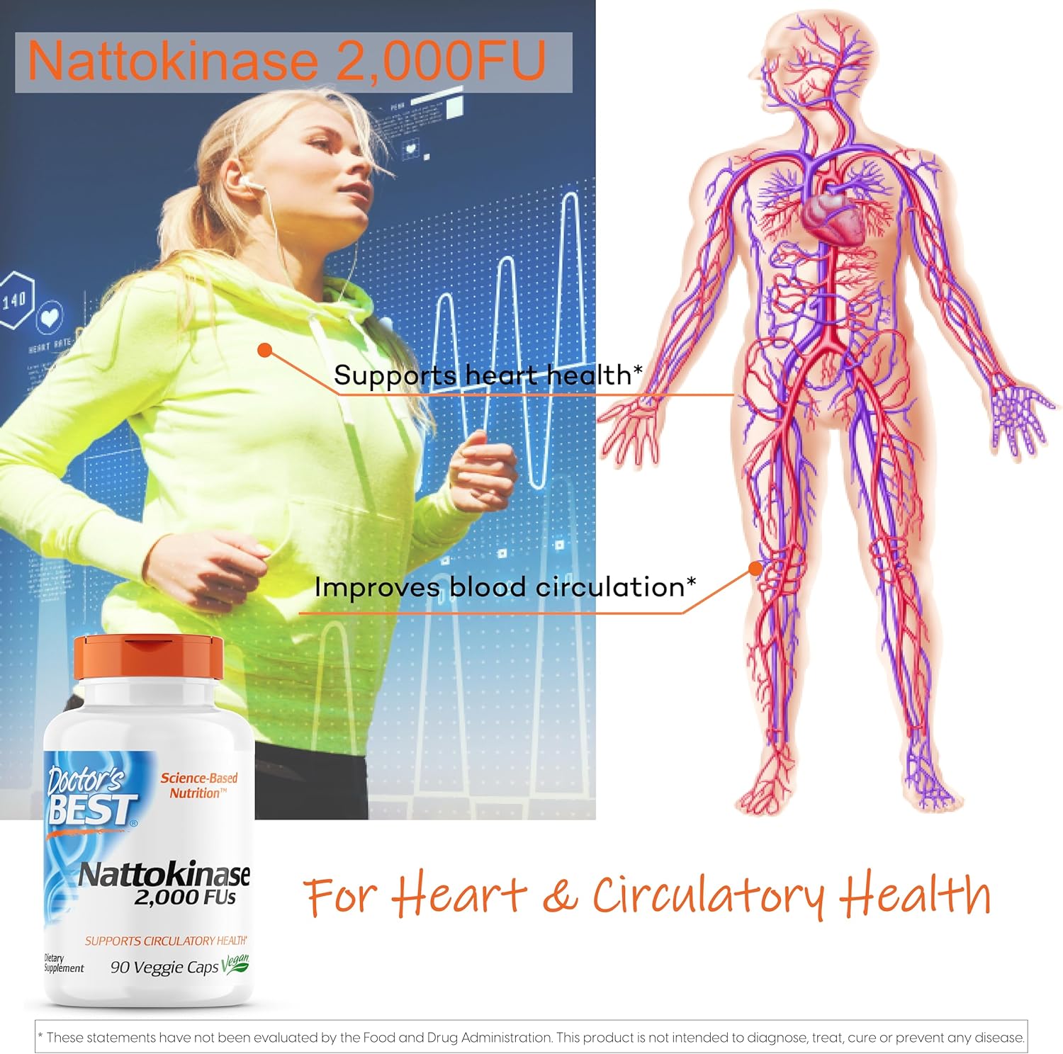 Doctor's Best Nattokinase - 2, 000 FU of Enzyme, Supports Heart Health & Circulatory & Normal Blood Flow, Non-GMO, Gluten Free, Vegan, 90 VC (DRB-00125) : Health & Household