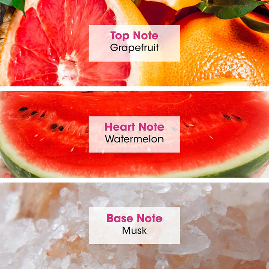 Boum Rainbow Eau De Parfum - Spray Perfume For Women - Fruity Floral Scent - Notes Of Melon And Grapefruit - Made In France - 3.38 Fl.Oz