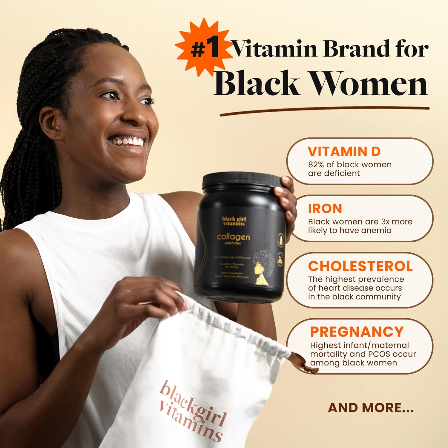 Black Girl Vitamins | Collagen Peptides Powder - Collagen For Skin, Hair & Nails - Unflavoured Hydrolyzed Collagen Powder, Dairy-Free, Gluten-Free Collagen For Women And Men - 16Oz : Health & Household