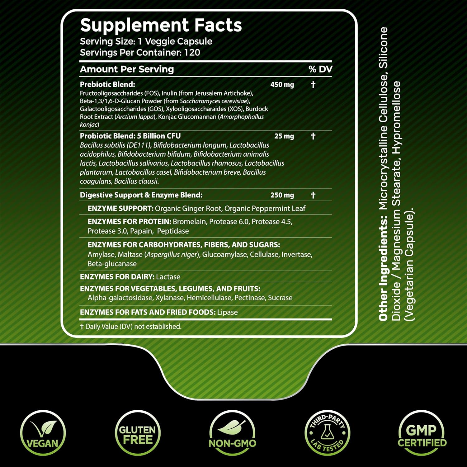 Digestive Enzymes With Probiotics And Prebiotics, 450Mg, 5 Billion Cfus - Pure Super Digestion Capsules - Digestive Enzymes For Women & Men Support Digestion & Gut Health - 120 Count