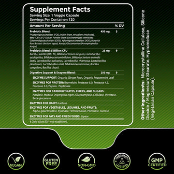Digestive Enzymes With Probiotics And Prebiotics, 450Mg, 5 Billion Cfus - Pure Super Digestion Capsules - Digestive Enzymes For Women & Men Support Digestion & Gut Health - 120 Count