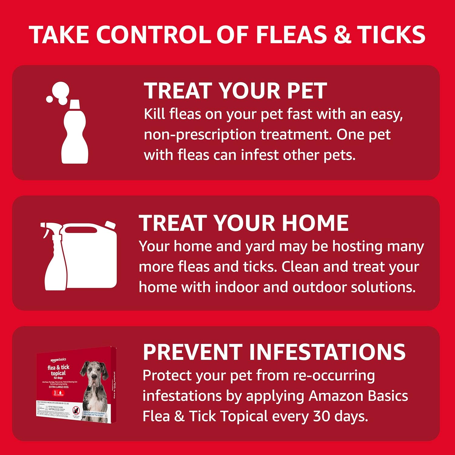 Amazon Basics Flea and Tick Topical Treatment for X-Large Dogs (89-132 pounds), 3 Count (Previously Solimo) : Pet Supplies