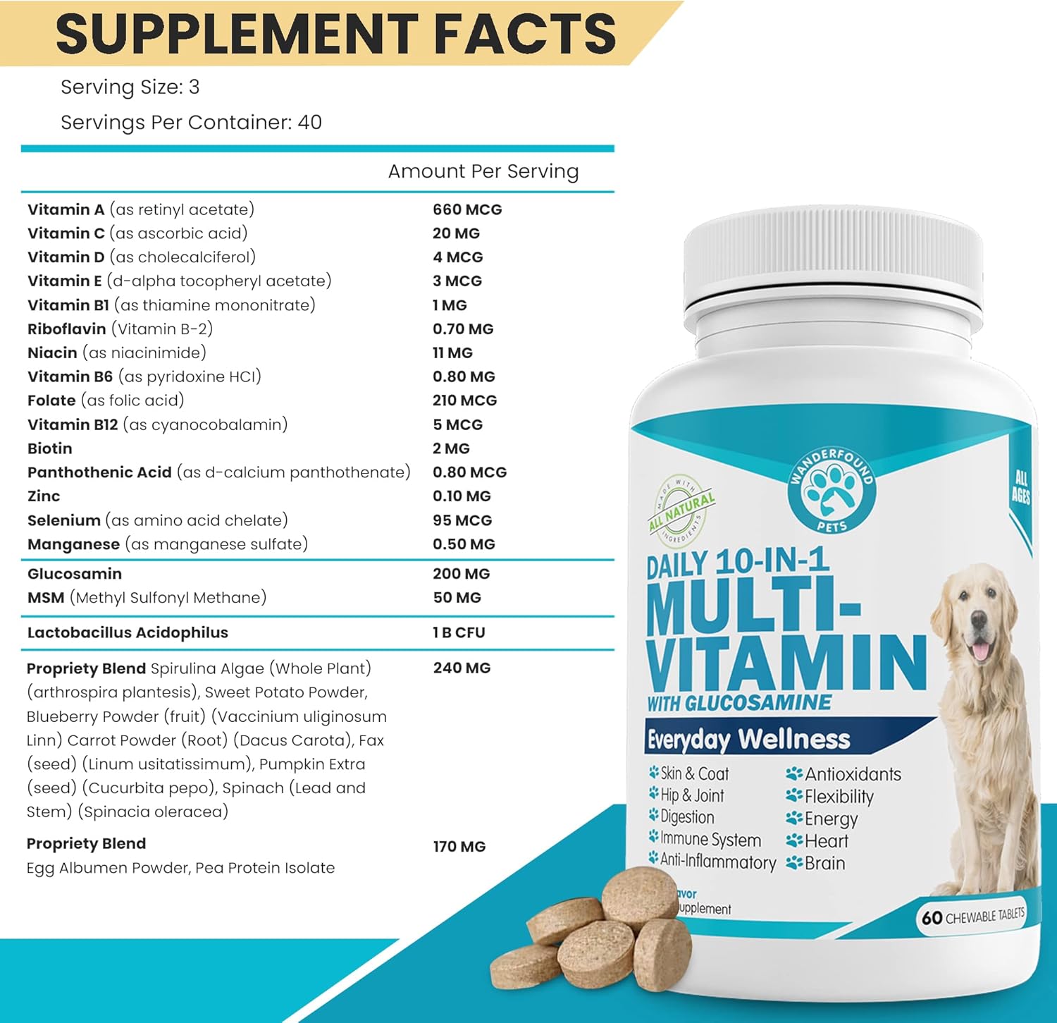 Wanderfound Pets 10-in-1 Dog Multivitamin, Chewable Dog Vitamins with Glucosamine, D3, and MSM, Dog Health Supplies for Immune System and Joint Health, Liver Flavor, 60 Tablets : Pet Supplies