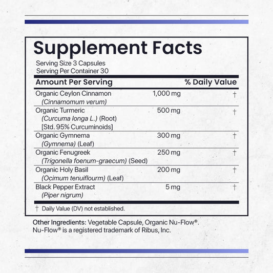 Nature's Pure Blend Cinnamon Blend Ceylon Cinnamon - Turmeric (95% Curcuminoids) - Natural Herbs - Natural Supplement - 2,225 MG - 90 Vegetable Capsules