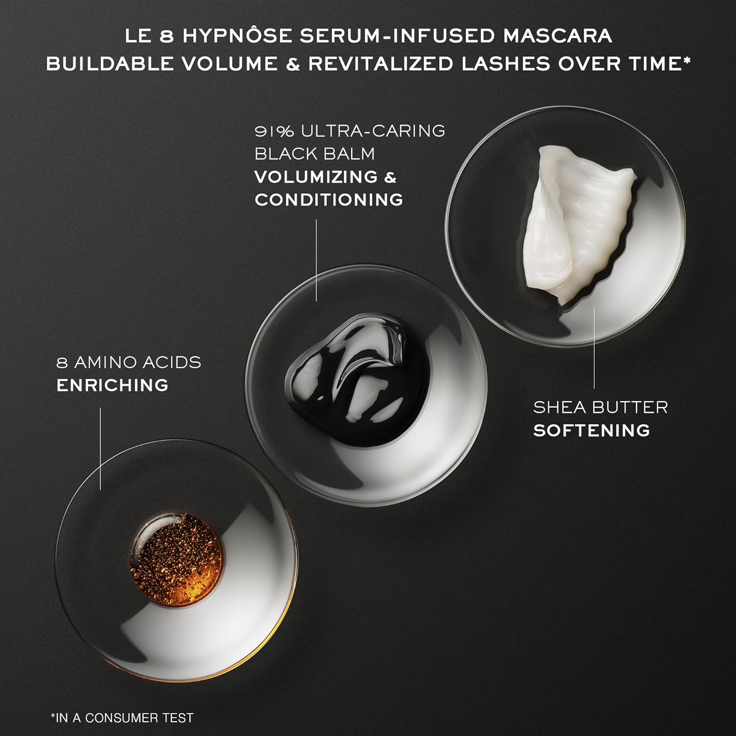 Lancôme Le 8 Hypnôse Serum-Infused Voluminizing Mascara - For Voluminized & Plush Looking Lashes - Long Lasting, Buildable & Nourishing Formula - Black : Beauty & Personal Care