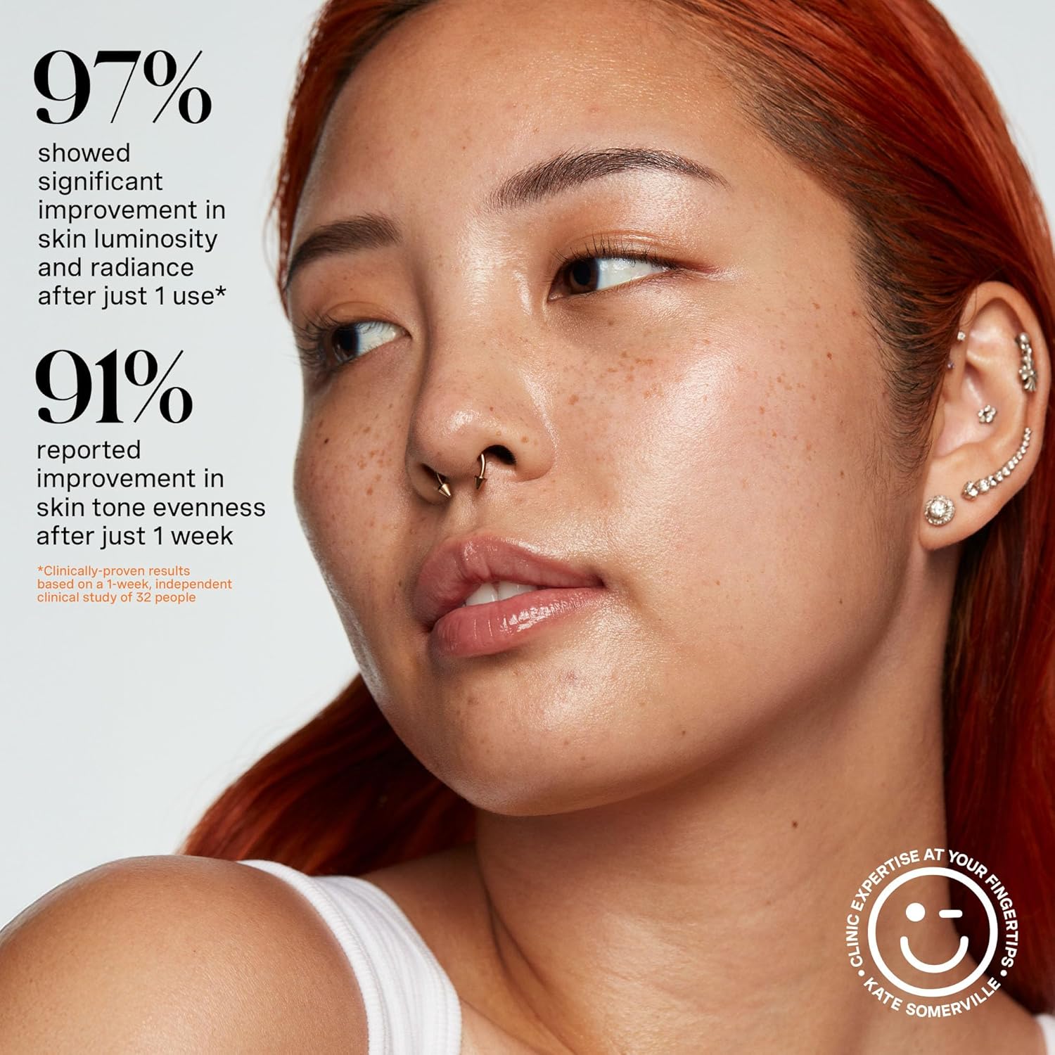 Kate Somerville Exfolikate Glow Moisturizer – Clinically Formulated Daily Face Cream – Gently Exfoliating And Hydrating, 1.7 Fl Oz : Beauty & Personal Care