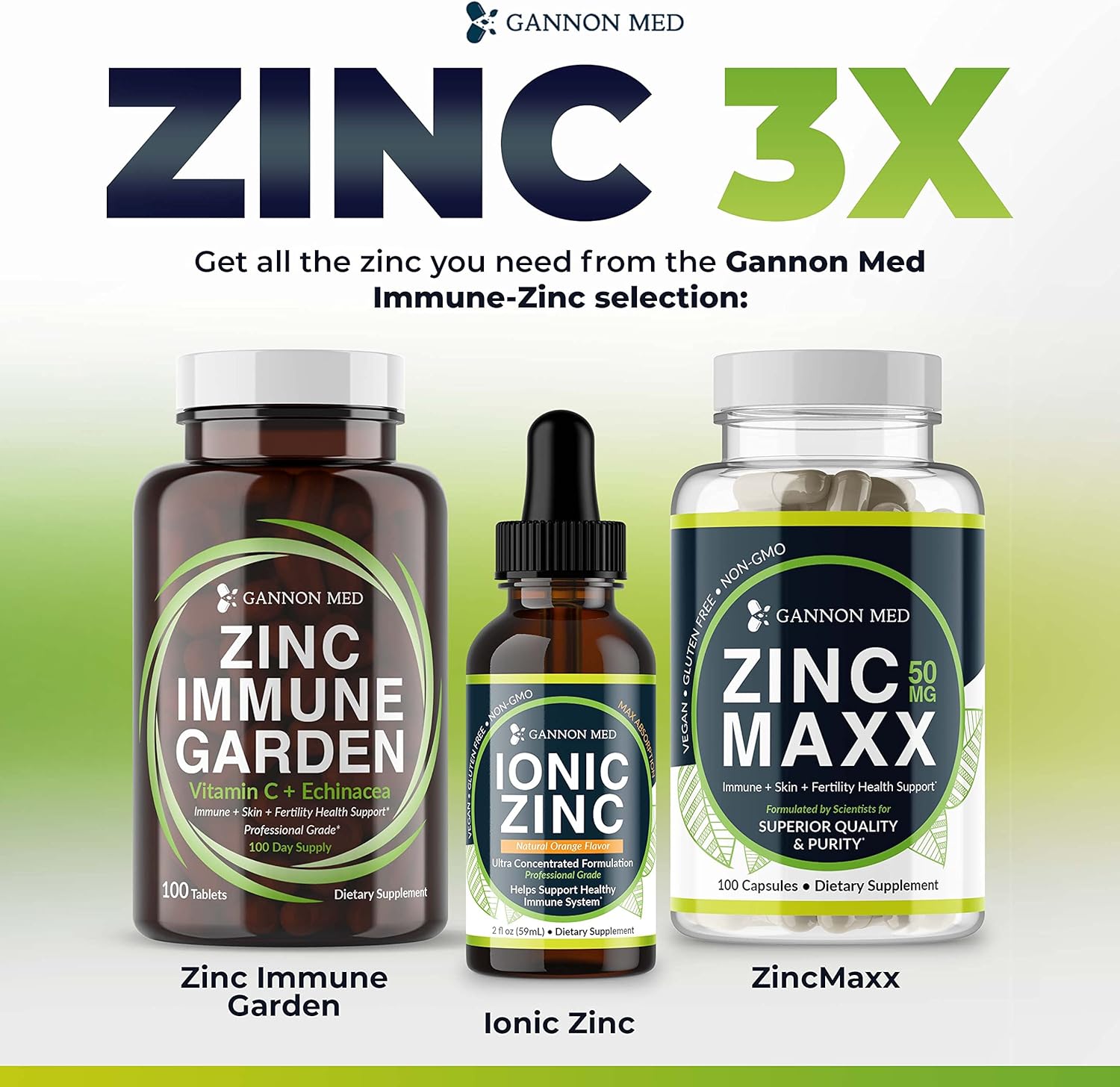 Zinc Maxx - 100 Capsules, Zinc Gluconate Immune Booster For Reproductive Health And Skin Care - 3+ Month Supply