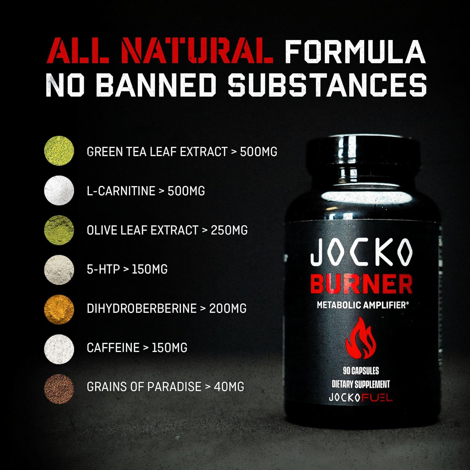 Jocko Fuel Burner For Men & Women - Healthy Weight Support Supplement, Helps Regulate Appetite, & Metabolism Booster - Supports Healthy Metabolism & Increased Thermogenesis 90 Count (30 Day Supply) : Health & Household