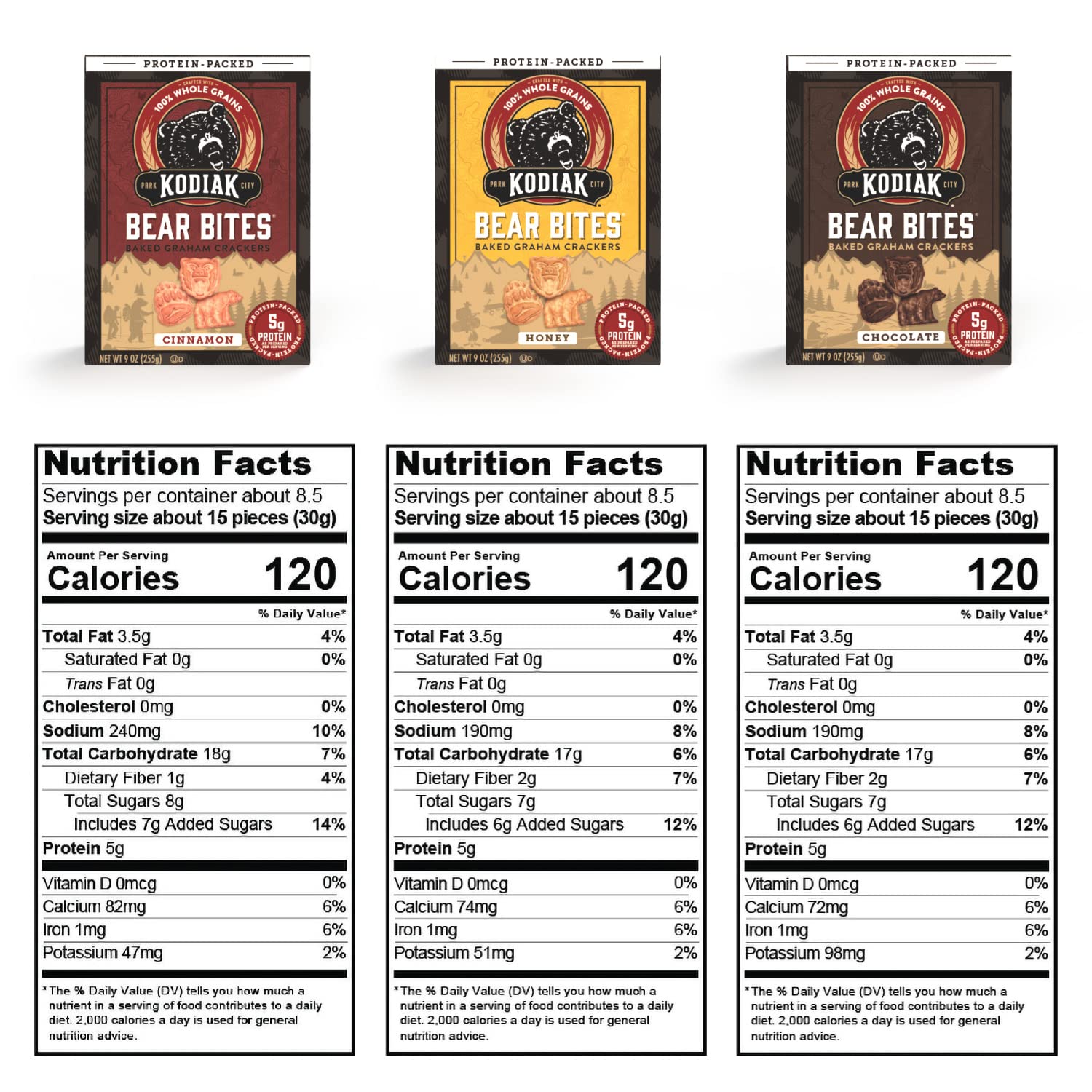 Kodiak Cakes Bear Bites Graham Crackers Variety Pack: Honey, Chocolate & Cinnamon Snacks : Grocery & Gourmet Food