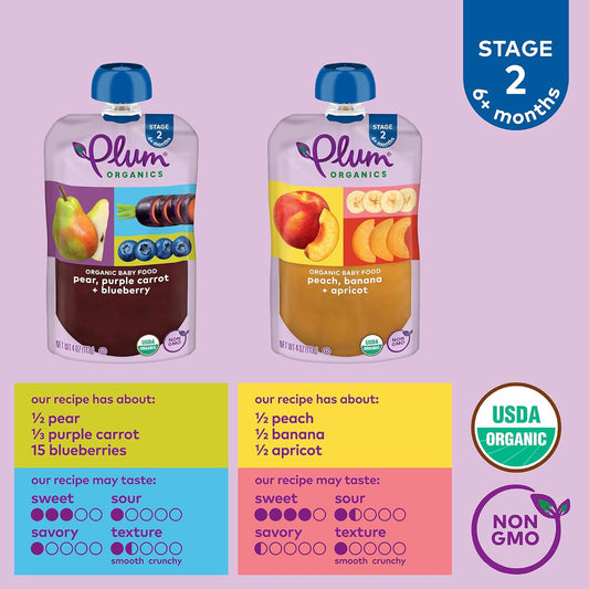 Plum Organics Stage 2 Organic Baby Food Bundle - Fruit And Veggie Variety Pack - 4 Oz Pouch - 2 Count, Pack Of 8-16 Total Pouches